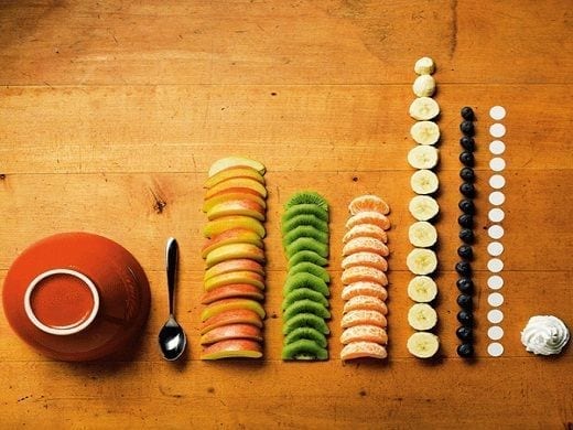 test de trastorno obsesivo compulsivo